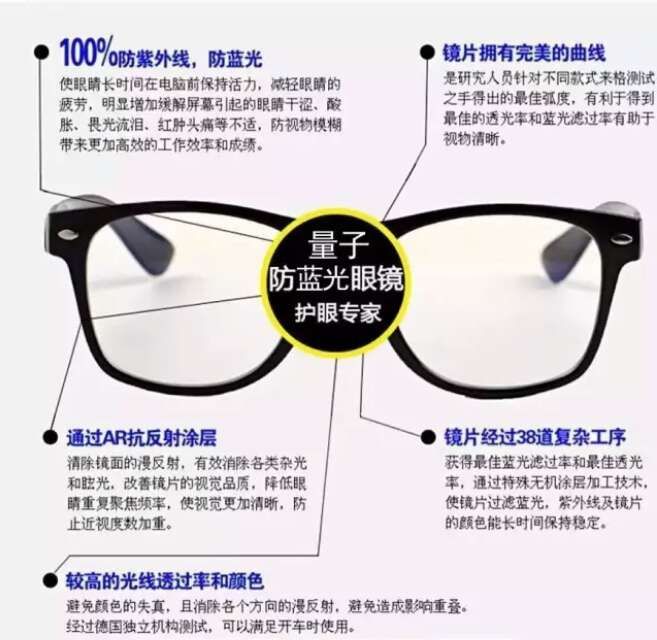 防藍(lán)光量子能量眼鏡、量子產(chǎn)品、量子襪、量子眼鏡